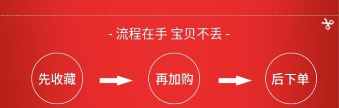 店鋪客服電商引導(dǎo)圖收藏加購主圖頁面
