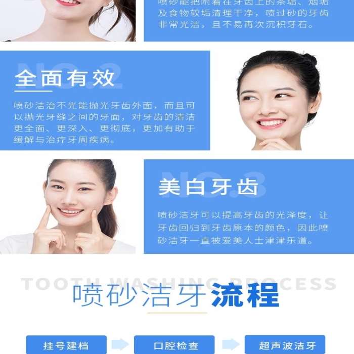 掛號建噴砂潔牙口腔健康詳情頁
