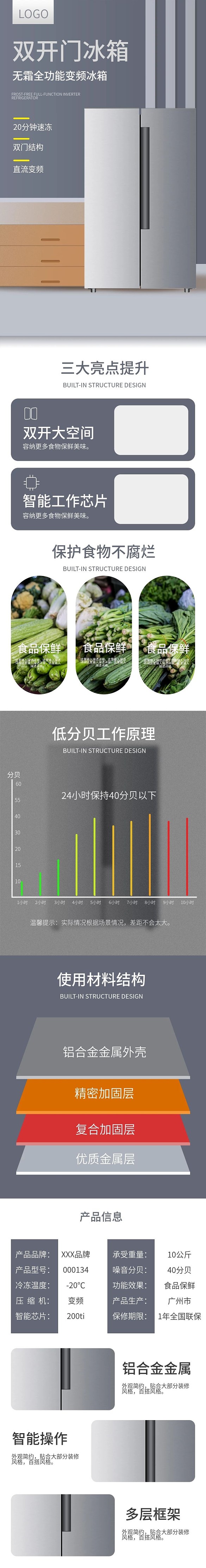冰箱電器高清簡潔電商詳情頁模板天貓大氣