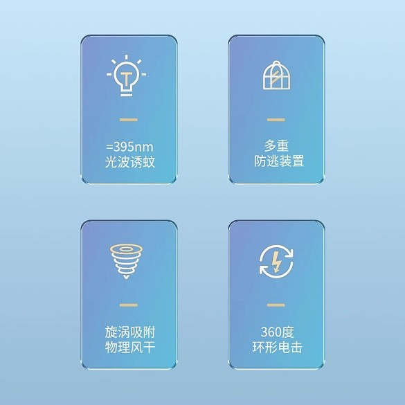 產(chǎn)品賣點參數(shù)微粒體主圖小清新配色直通車