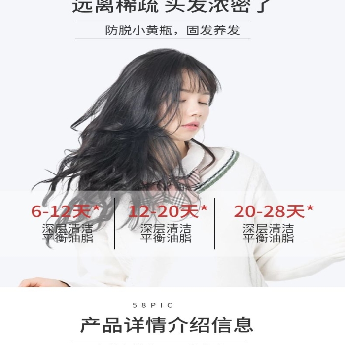 改變秀發(fā)開始防脫洗發(fā)膏詳情頁
