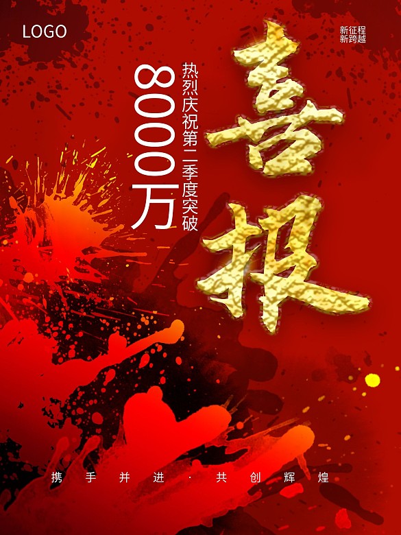 金融保險噴濺風(fēng)銷售喜報戰(zhàn)報宣傳海報
