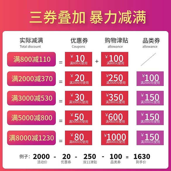 活動(dòng)主圖模版