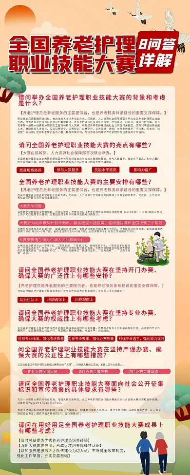 全国养老护理职业技能大赛易拉宝展架