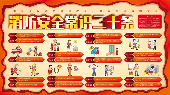 簡約風消防安全常識二十條宣傳展板