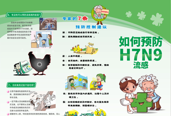 如何预防如何预防H7N9三折页