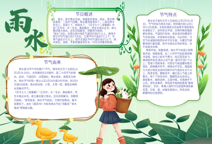 節(jié)氣由來雨水節(jié)氣傳統(tǒng)習(xí)俗手抄報(bào)
