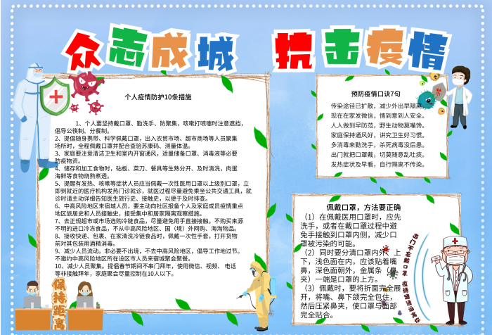 勤洗手防聚集眾志成城抗擊疫情手抄報
