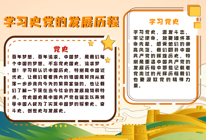 学习党史学党史党的发展历程手抄报
