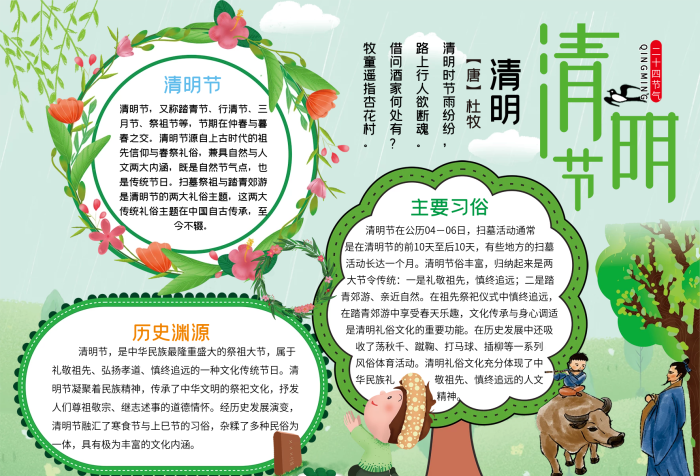 行清節(jié)清明節(jié)傳統(tǒng)習俗手抄報

