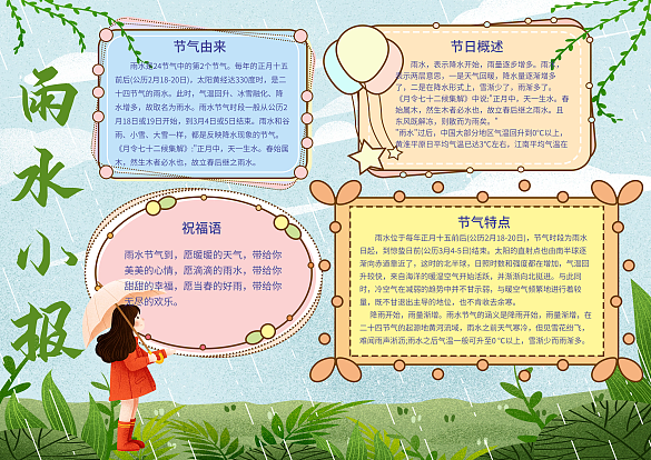 雨水節(jié)氣祝福手抄報(bào)