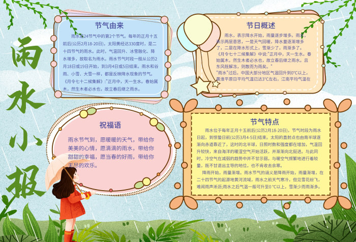 節(jié)氣由來祝福語雨水節(jié)氣祝福手抄報
