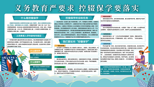 控輟保學(xué)宣傳內(nèi)容型展板