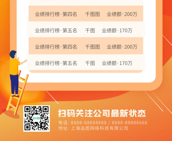 新起點(diǎn)人物房地產(chǎn)銷(xiāo)售業(yè)績(jī)榜單長(zhǎng)圖
