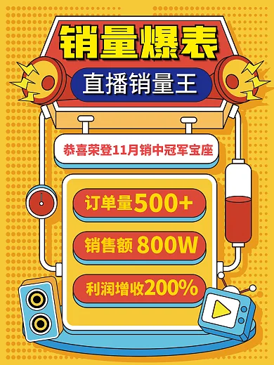 手绘风孟菲斯创意微商团队销售喜报战报海报