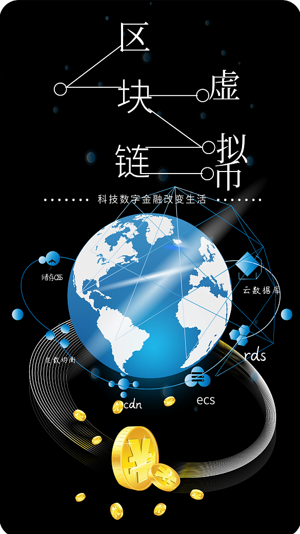 區(qū)塊鏈?zhǔn)謾C海報虛擬幣手機版金融科技圖