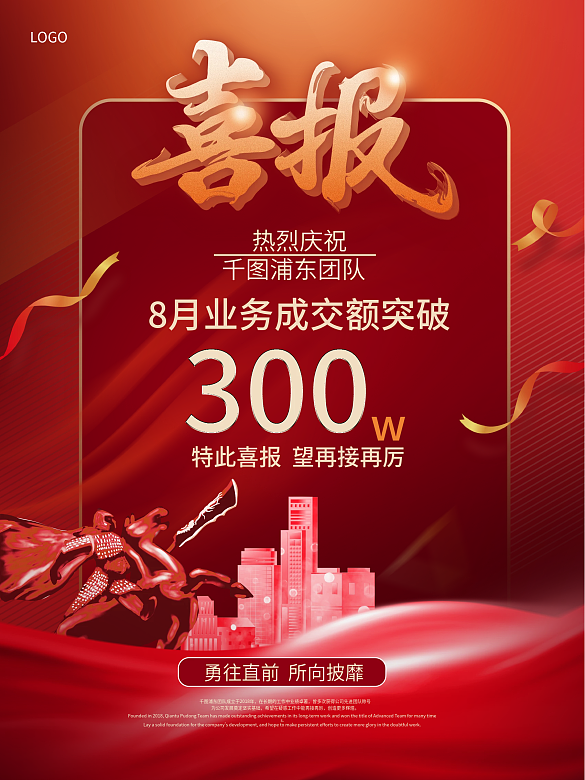 紅色喜慶房地產(chǎn)業(yè)績喜報戰(zhàn)報海報