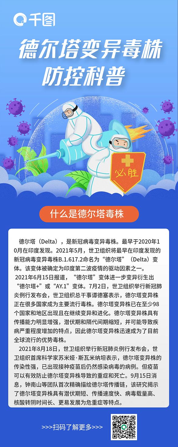 德爾塔毒株疫情強勢反撲知識科普長圖海報
