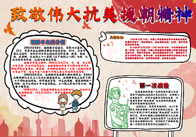 致敬抗美援朝手抄報
