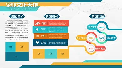 简约商务风企业文化宣传展板