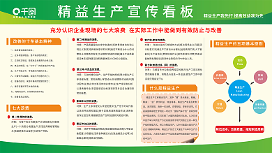 精益生產(chǎn)