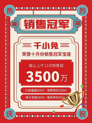喜庆销售喜报战报销售冠军大字报海报