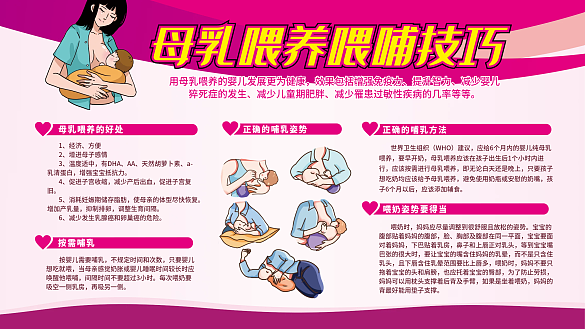 醫(yī)院產(chǎn)科母乳喂養(yǎng)喂哺技巧