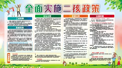 原创全面实施二孩政策社区宣传内容展板