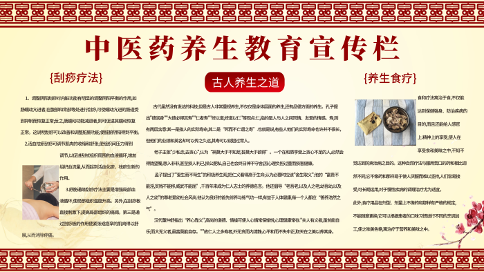 養(yǎng)生食療中醫(yī)藥健康教育宣傳欄
