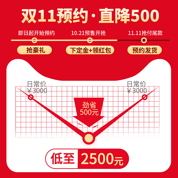 雙十一預(yù)售玩法主圖直通車