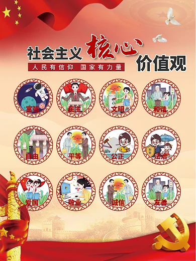 党建风社会主义核心价值观宣传海报