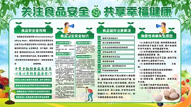夏季绿色食品安全宣传展板