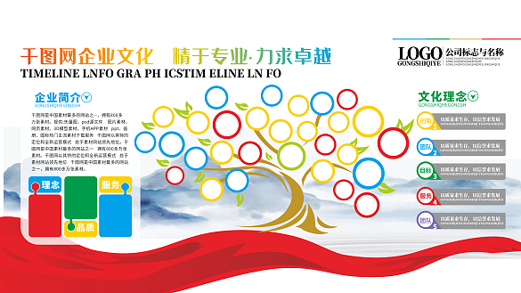 企業(yè)成長(zhǎng)歷程照片墻