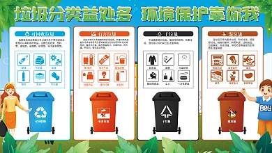 垃圾分类城市生活垃圾分类指导内容展板