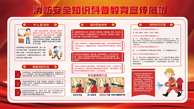 簡約風消防安全知識科普教育宣傳展板