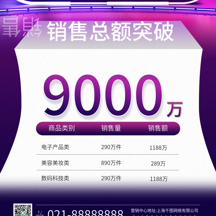 銷售喜報(bào)喜報(bào)立體漸變質(zhì)感手機(jī)海報(bào)
