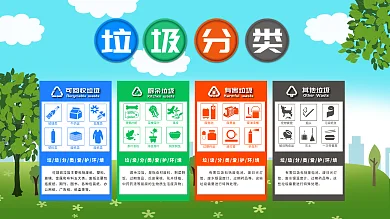 平面广告展板垃圾分类爱护环境绿底扁平风