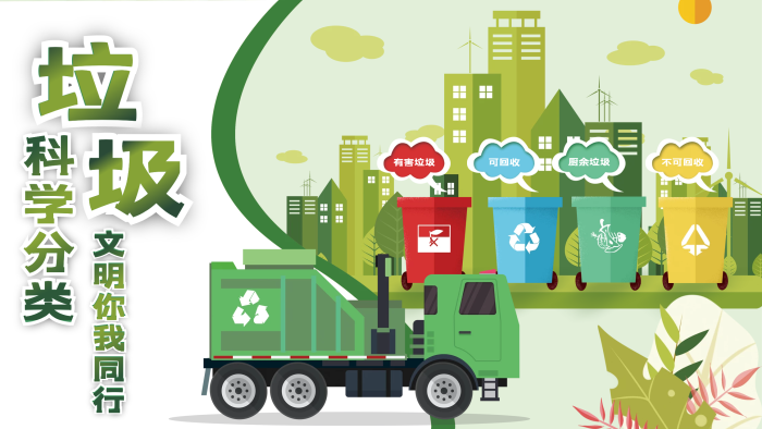有害垃圾可回收垃圾分类扁平化简约展板