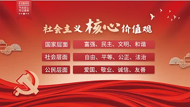 社会主义核心价值观党建展板背景
