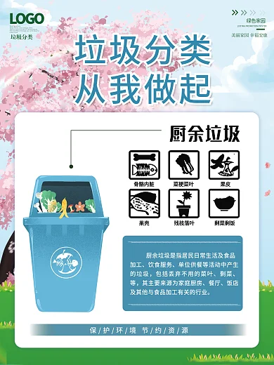 垃圾分类内容宣传系列海报环保健康公益广告