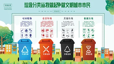 垃圾分类文明城市生活垃圾分类指导内容展板