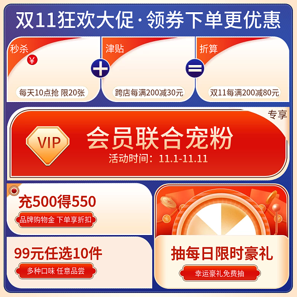 雙十一雙十二年終狂歡活動大促直通車主圖