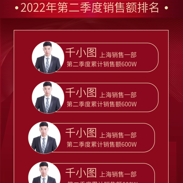 千小图龙虎榜房地产业绩排行榜长图海报
