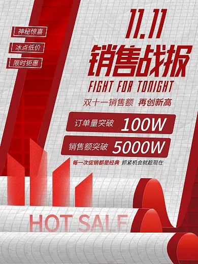 创意喜庆双十一购物热销大字战报喜报海报