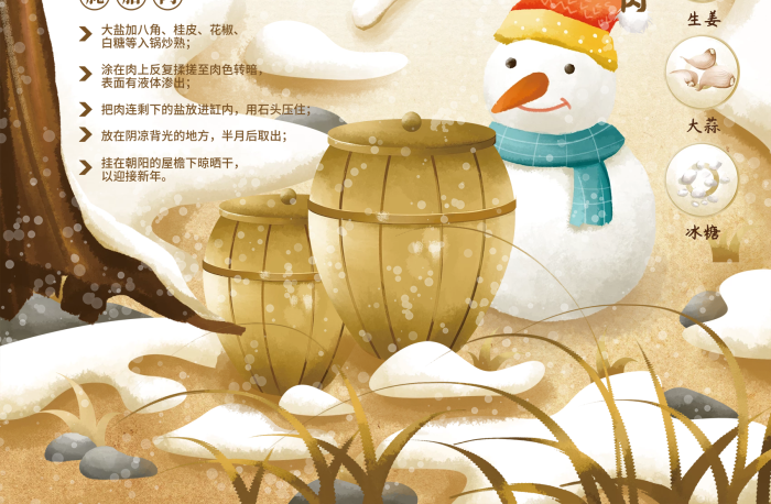 八角桂皮24節(jié)氣中國風(fēng)手繪插畫海報
