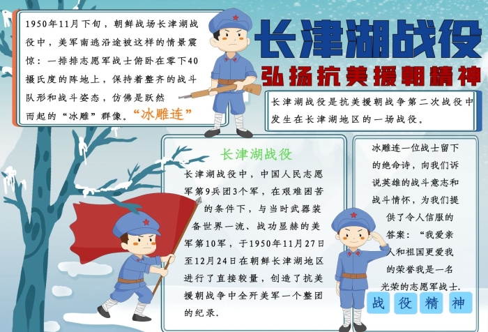 戰(zhàn)役精神校園手抄報(bào)
