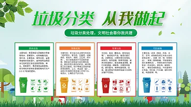 平面广告展板垃圾分类爱护环境绿底扁平风