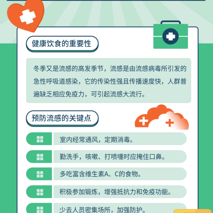 流行性感冒預(yù)防指南插畫風長圖海報