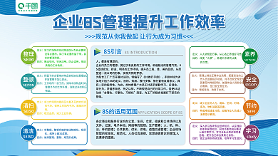 簡(jiǎn)約企業(yè)文化工廠車(chē)間8S管理制度展板