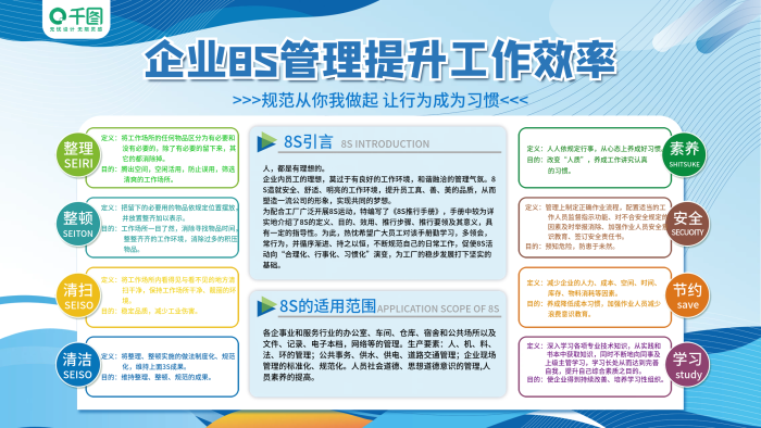 簡約企業(yè)文化工廠車間8S管理制度展板
